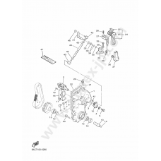 Трансмиссия управление