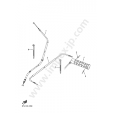 Ручки, кабели управления